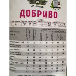 20:20:20+МЕ+Амінокислоти ™Альянсед 25кг