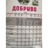 20:20:20+МЕ+Амінокислоти ™Альянсед 25кг