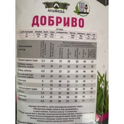 20:20:20+МЕ+Амінокислоти ™Альянсед 25кг