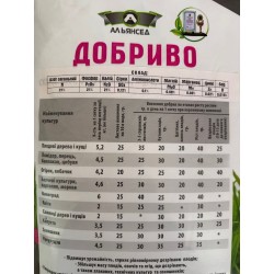 21:21:21+МЕ+ Амінокислоти «Stimulant» ™Альянсед 25кг