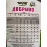 21:21:21+МЕ+ Амінокислоти «Stimulant» ™Альянсед 25кг