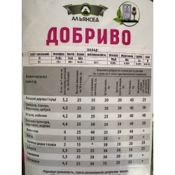 8:15:35+МЕ+Амінокислоти «Extra» ™АЛЬЯНСЕД 25КГ